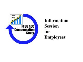 Information Session for Employees