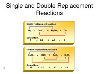 Single and Double Replacement Reactions