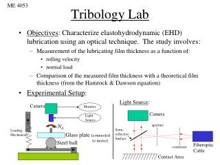 Tribology Lab