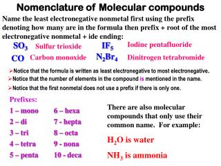 Nomenclature of Molecular compounds