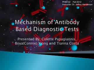 Mechanism of Antibody Based Diagnostic Tests