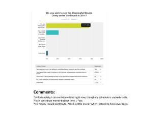 Comments: