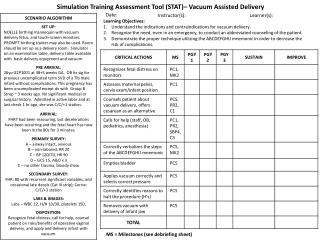 Simulation Training Assessment Tool (STAT)– Vacuum Assisted Delivery