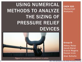 Using Numerical Methods to Analyze the Sizing of Pressure Relief Devices