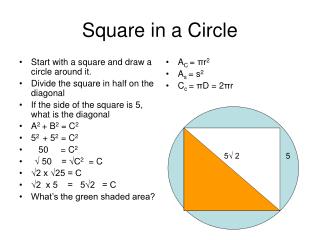 Square in a Circle