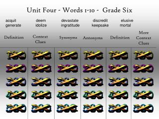 Unit Four - Words 1-10 - Grade Six