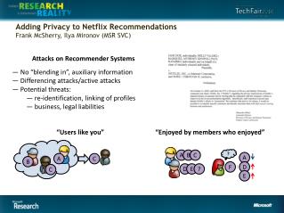 Adding Privacy to Netflix Recommendations Frank McSherry, Ilya Mironov (MSR SVC)