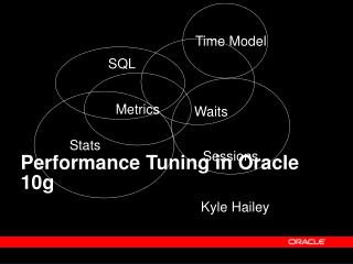 Performance Tuning in Oracle 10g