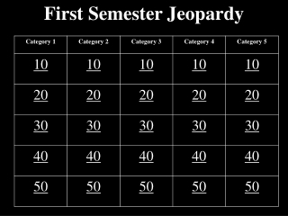 First Semester Jeopardy