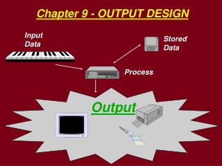 Chapter 9 - OUTPUT DESIGN