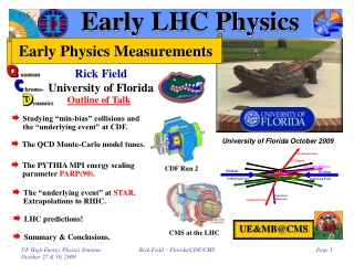 Early LHC Physics
