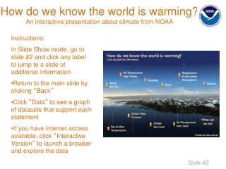 How do we know the world is warming? An interactive presentation about climate from NOAA