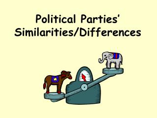 Political Parties’ Similarities/Differences