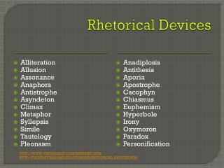 rhetorical devices powerpoint presentation