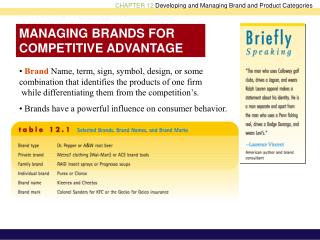 MANAGING BRANDS FOR COMPETITIVE ADVANTAGE