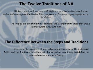The Twelve Traditions of NA