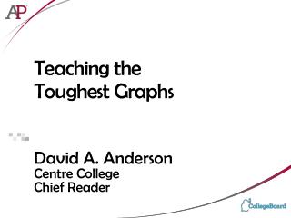 Teaching the Toughest Graphs