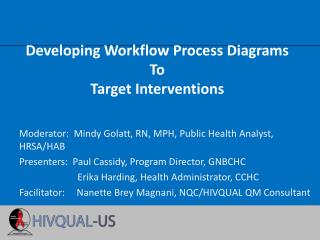 Developing Workflow Process Diagrams To Target Interventions