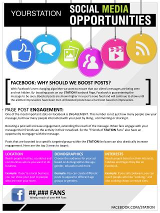FACEBOOK : WHY SHOULD WE BOOST POSTS?