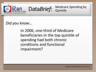Medicare Spending by Quintile