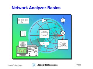 Network Analyzer Basics