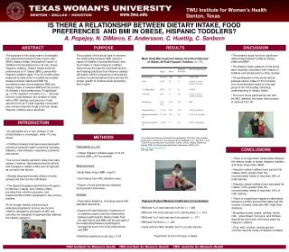 TWU Institute for Women’s Health Denton, Texas