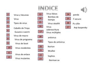 VIRUS Y VACUNAS INFORMATICOS.