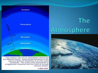 PPT - The Atmosphere PowerPoint Presentation, free download - ID:1964281