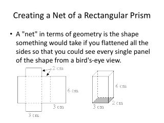 Creating a Net of a Rectangular Prism