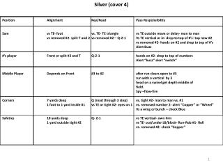 Silver (cover 4)