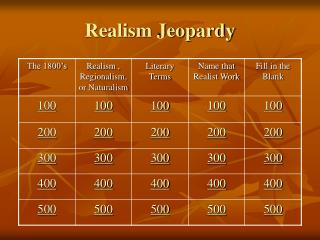Realism Jeopardy