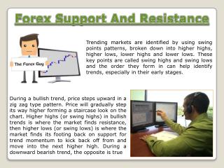 Support And Resistance