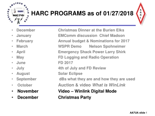 HARC PROGRAMS as of 01/27/2018
