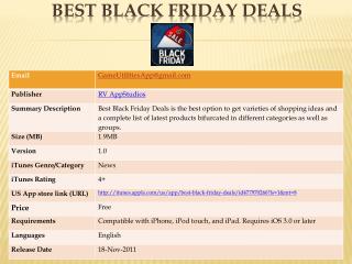 Best Black Friday Deals