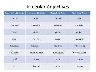 Irregular Adjectives