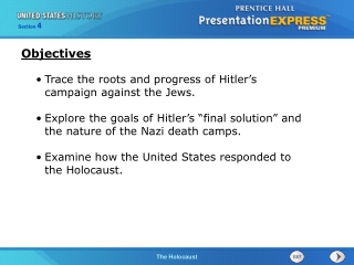 Trace the roots and progress of Hitler’s campaign against the Jews.