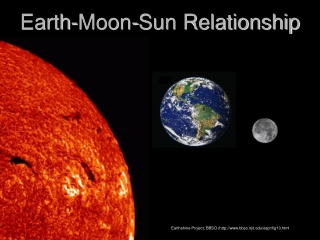 Earth-Moon-Sun Relationship