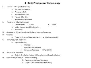 4 Basic Principles of Immunology