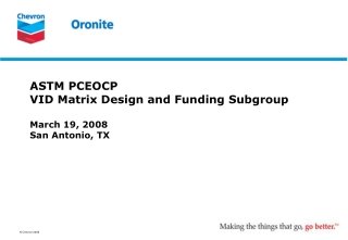 ASTM PCEOCP VID Matrix Design and Funding Subgroup March 19, 2008 San Antonio, TX