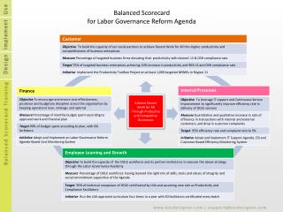 Balanced Scorecard for Labor Governance Reform Agenda