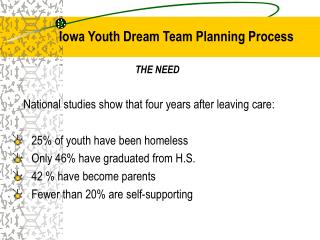 Iowa Youth Dream Team Planning Process