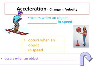Acceleration- Change in Velocity