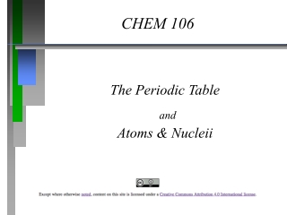 The Periodic Table and Atoms & Nucleii