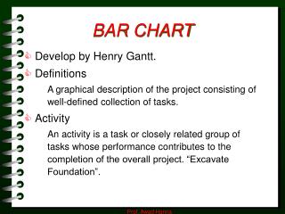 Define Bar Chart