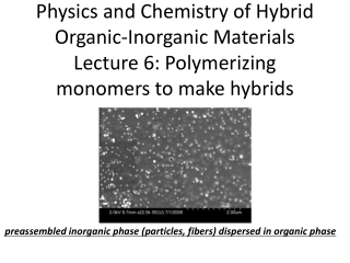 preassembled inorganic phase (particles, fibers) dispersed in organic phase