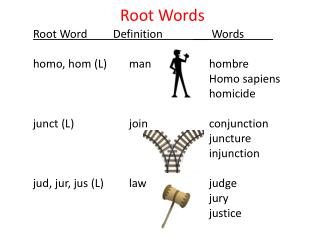 PPT - Set 8 – Miscellaneous Root Words and Combining Vowels PowerPoint ...