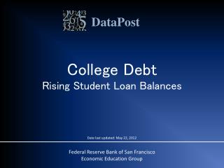 College Debt Rising Student Loan Balances