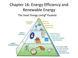 Chapter 16: Energy Efficiency and Renewable Energy