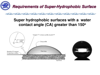 Requirements of Super-Hydrophobic Surface