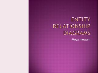 ENTITY RELATIONSHIP DIAGRAMS